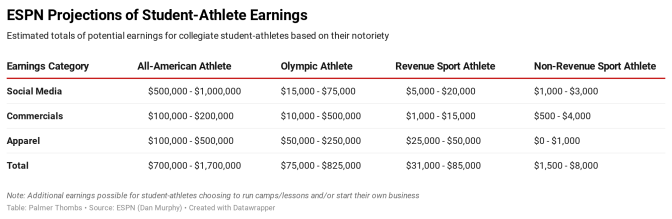 Thombs_FeatureStory_Art2